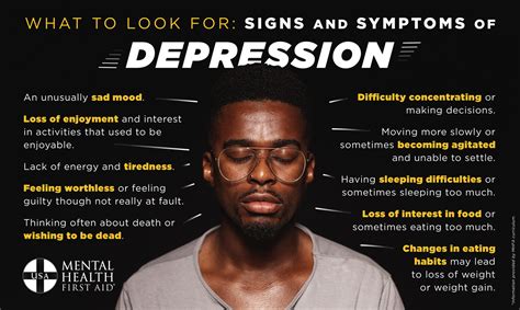 omega sign in depressive disorder.